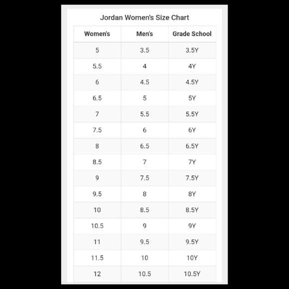 Nike Air Jordan 1 Mid SE Sprite Blue Women’s 6.5 New Y5 - Picture 16 of 16